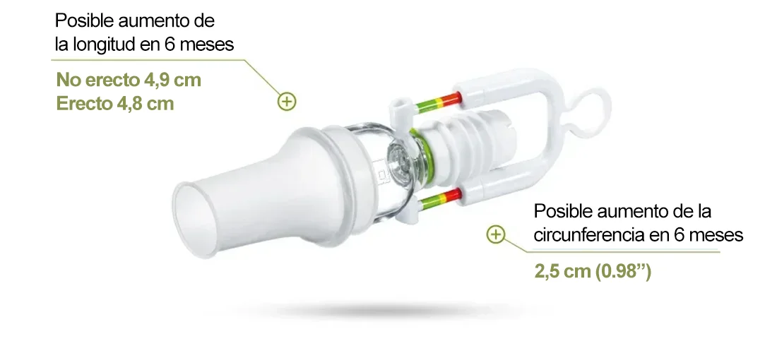 PHALLOSAN forte